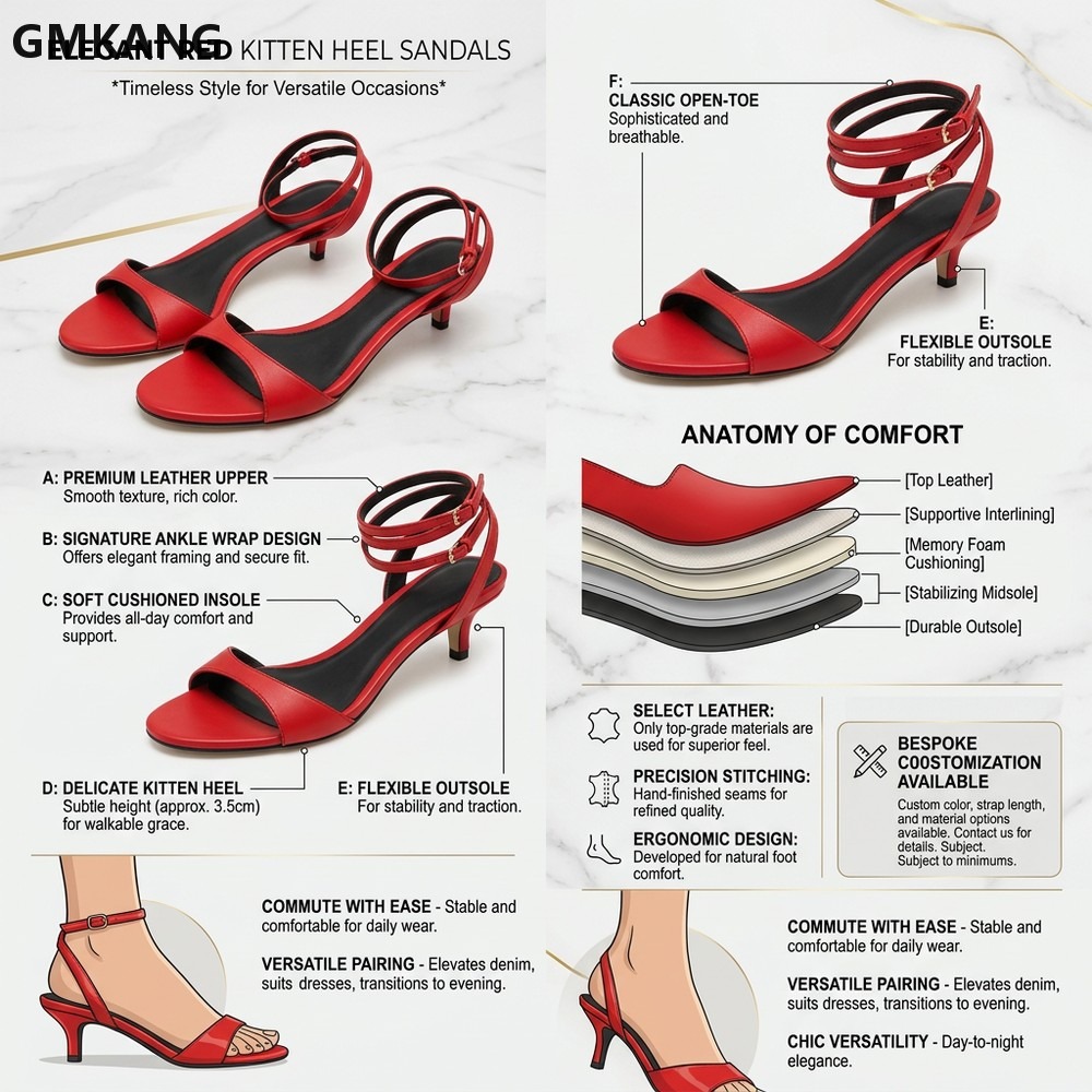 Sandały damskie GMKANG na nisk – Women'S Shoes Kitten Heels recenzja i cena